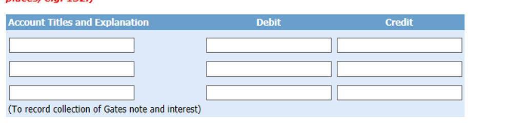 6-month, 6% note dated May 31 in settlement of Gates overdue account.