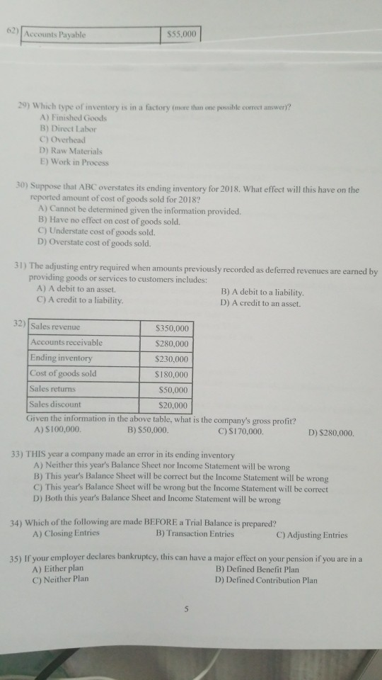 $5,000 cash. ABC should record: A) neither a gain nor a loss