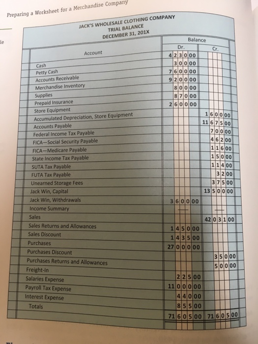 the orksheet for Jack's Wholesale Clothing Company. Additional Data a/b. Ending merchandise