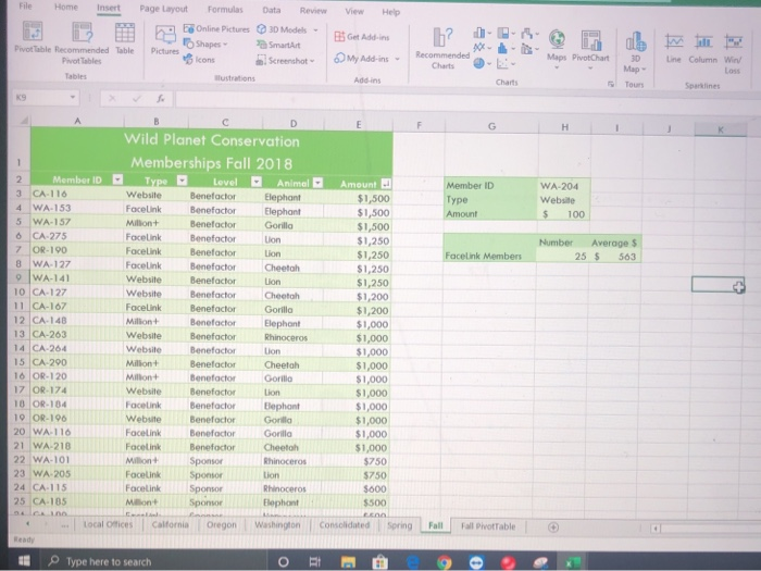 filter the fall membership data in several ways. Create a Pivot Table