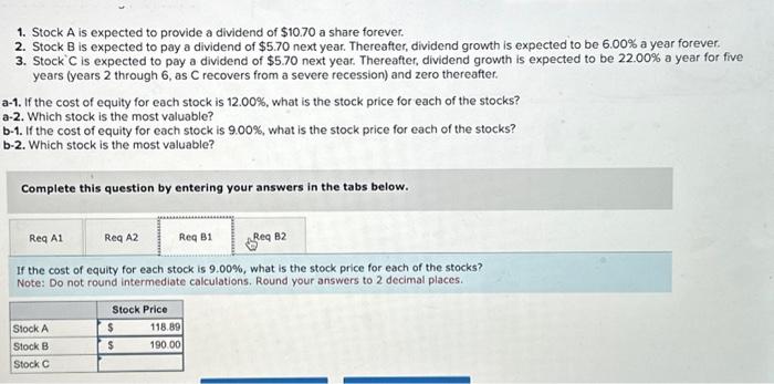 A is expected to provide a dividend of $10,70 a share forever.