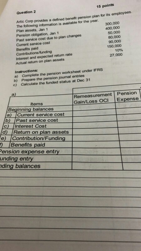 15 points Question 2 Artic Corp provides a defined benefit pension