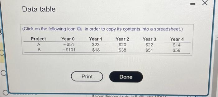 in order to copy its contents into a spreadsheet.) You are choosing