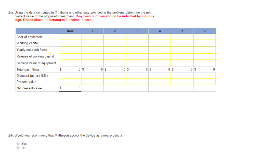 believes will have broad market appeal. The company has performed marketing and