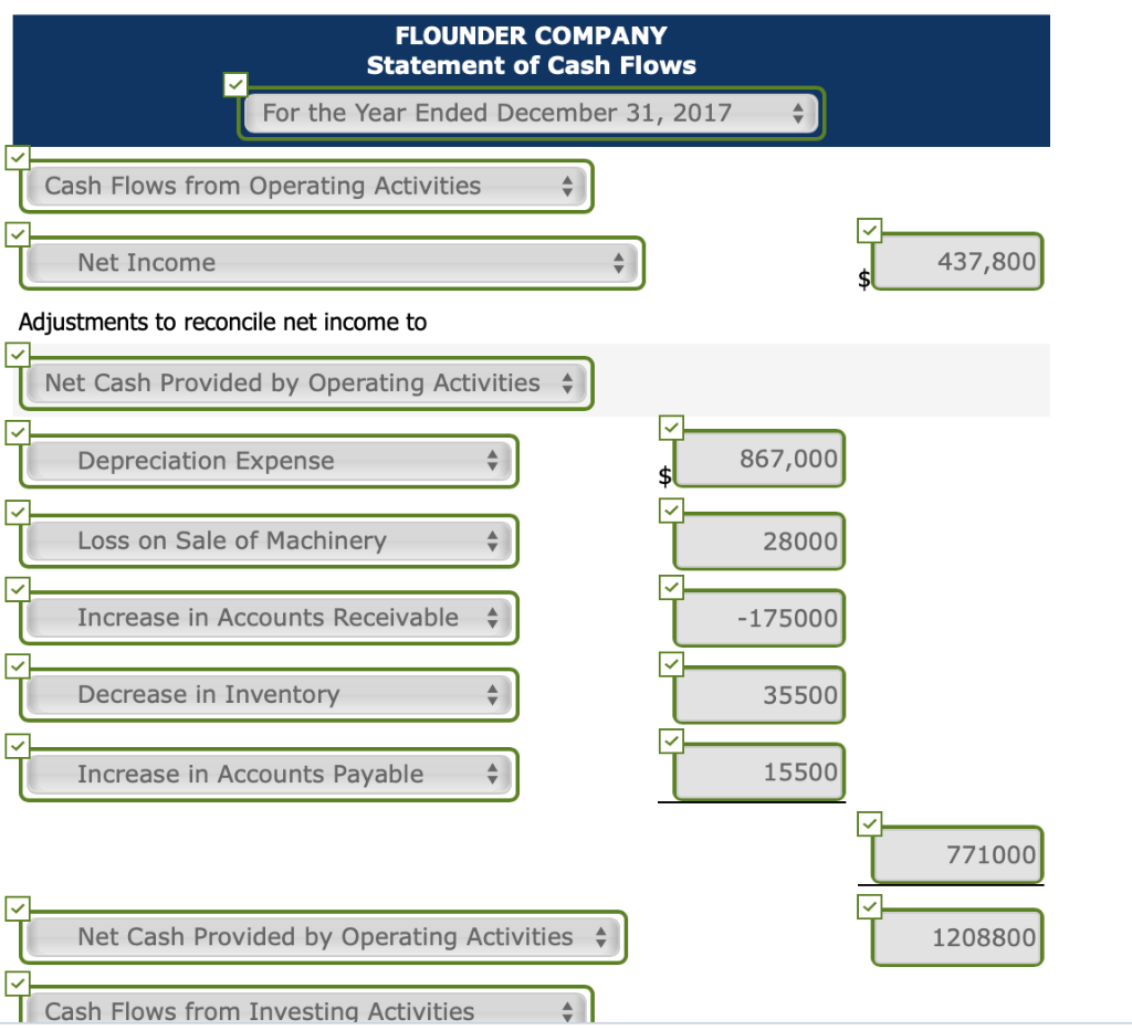 in plant and equipment over the next several years. Preliminary plans call