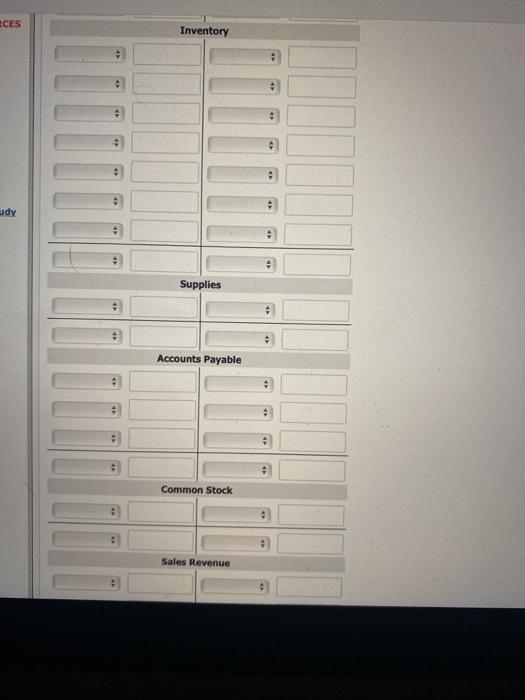 Received credit from Black Wholesale Supply for merchandise returned $200. 9 Received