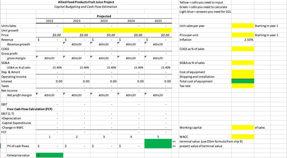 yellow and green cells? Thank you! Allied Food Products Fruit Juice Project
