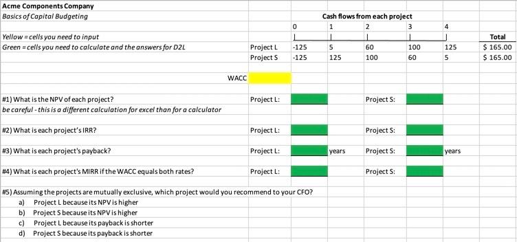 yellow and green cells? Thank you! You recently went to work for