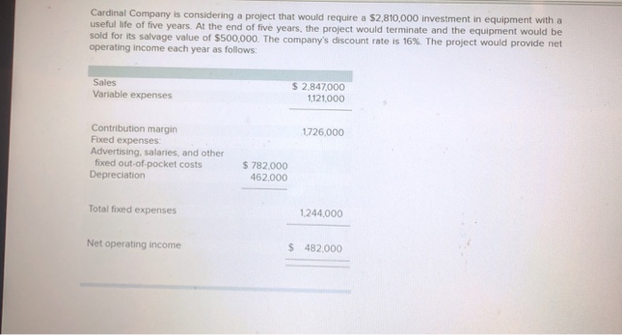  Please explain dont understand 