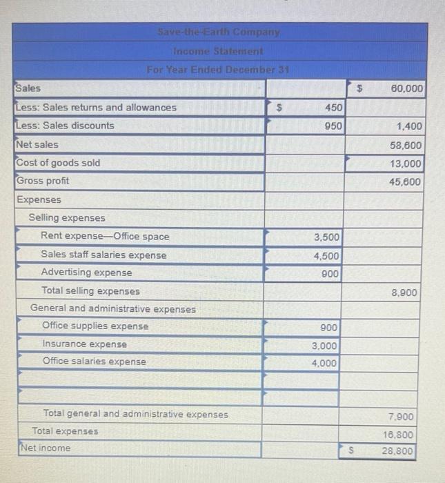 2. Please help fill in the blue blanks using FIFO: Using LIFO: