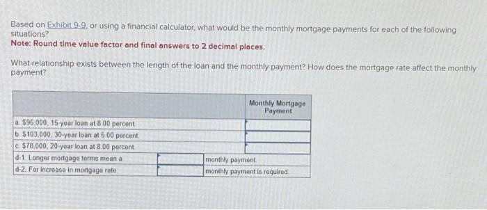  Based on Exhibit 9.9, or using a financial calculator, what would