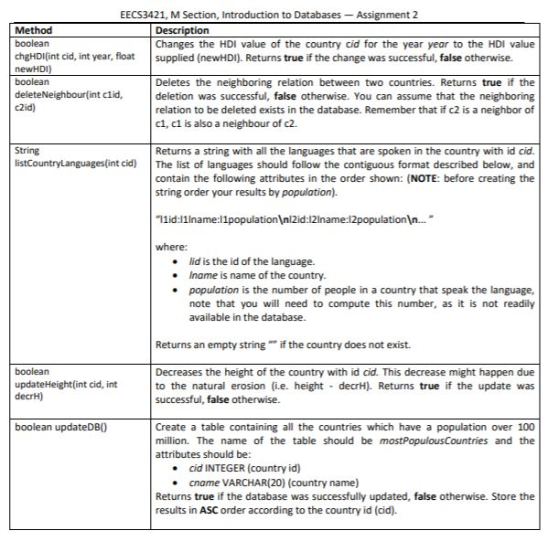 will allow you to process queries using JDBC. We will use the