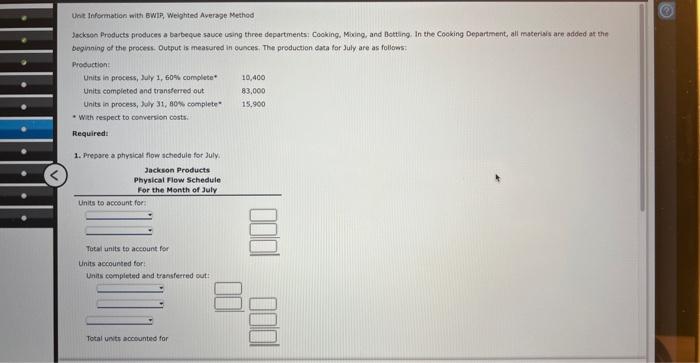  Unit Information with BWIP, Weighted Average Method Jackson Products produces a