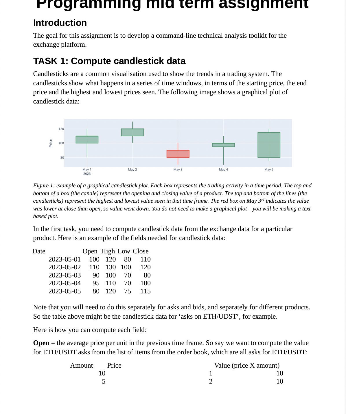  MEAN price (total value / total price): You can see that