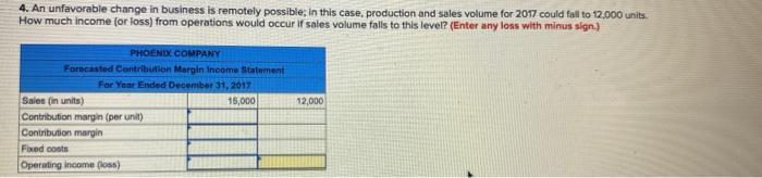 budget report. It is based on an expected production and sales volume