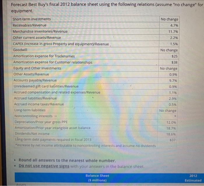 Selling, general and administrative expenses 10,325 9.873 Restructuring charges 198 52 Goodwill
