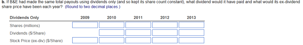 schedule shown here, EA. It also reduced its share count by repurchasing