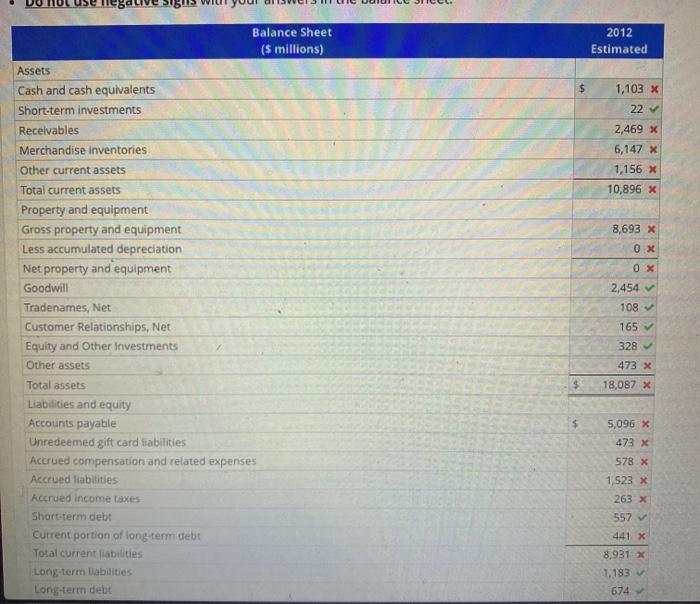 and tradename impairment Operating income 2,114 2,235 Other income (expenses) Investment income