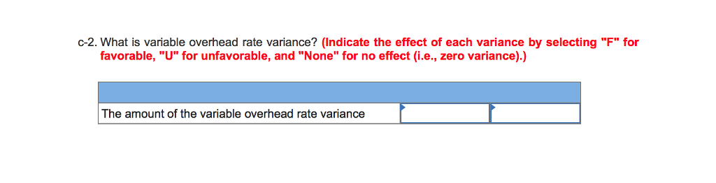 manufacturing overhead Inputs Standard QuantityStandard Price $4.00 3.0 pounds 0.50 hours 0.50