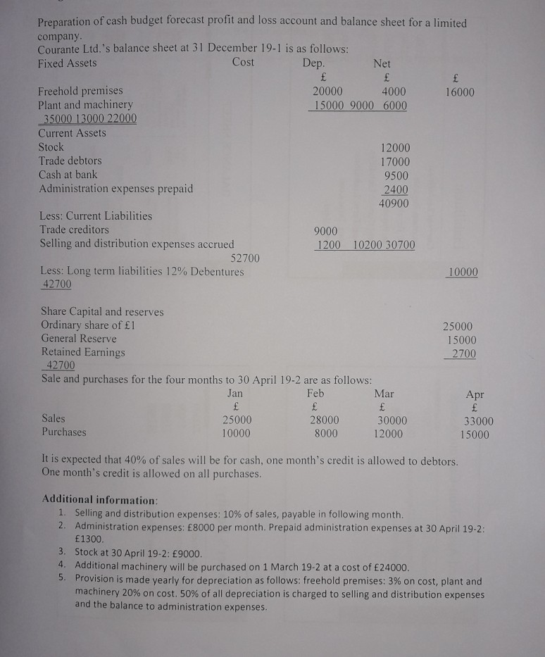 solve step by step for my learning and understanding Preparation of