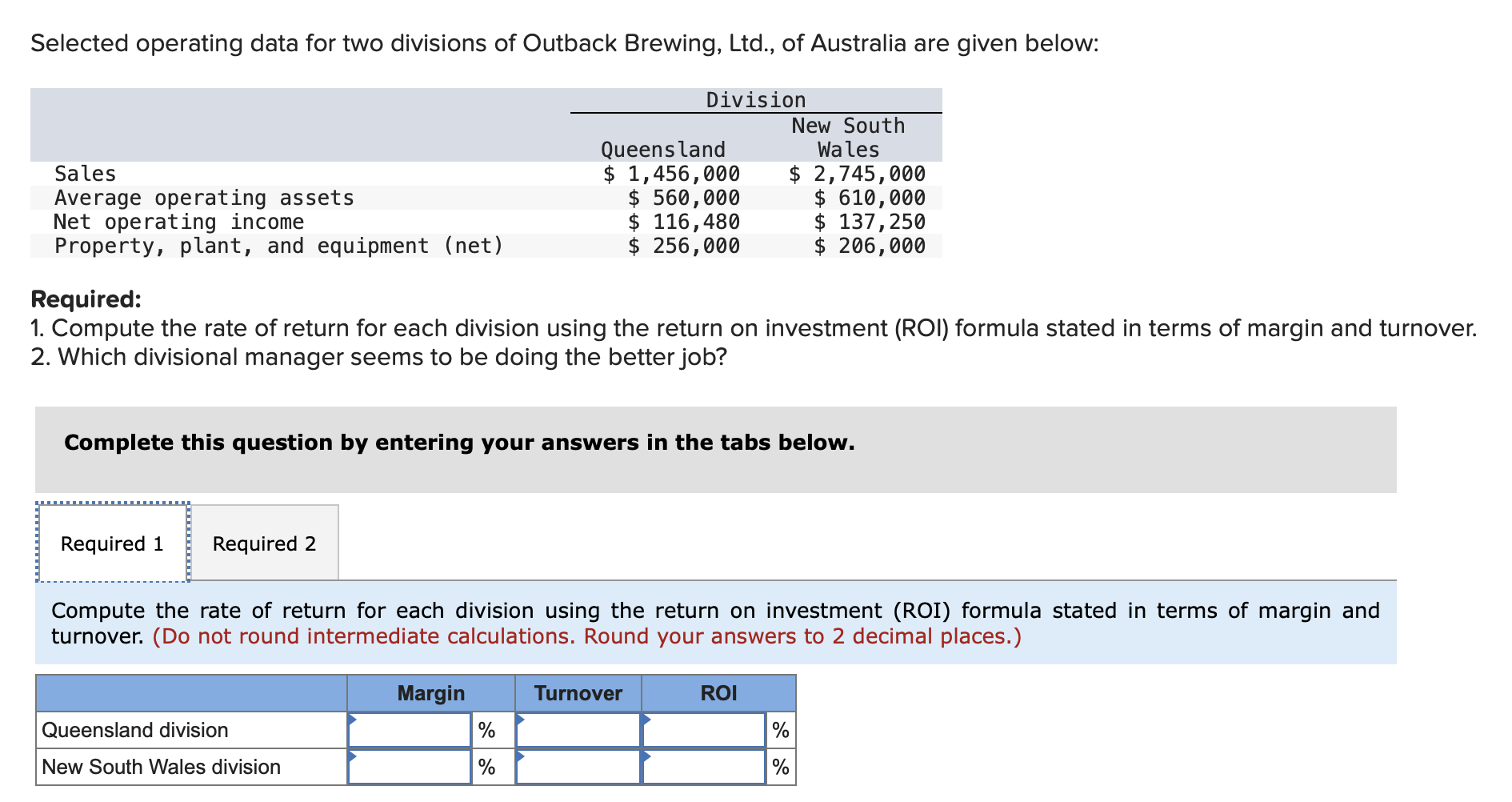 Selected operating data for two divisions of Outback Brewing, Ltd., of