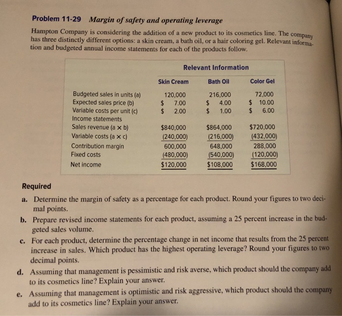  11-29 Problem 11-29 Margin of safety and operating leverage Hampton Company