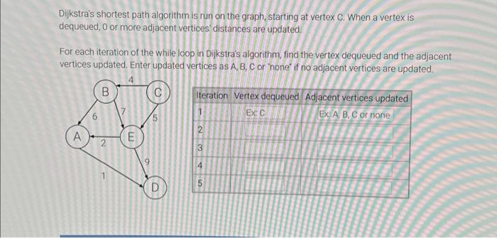 do both and make sure correct answer Dijkstra's shortest path algorithm is