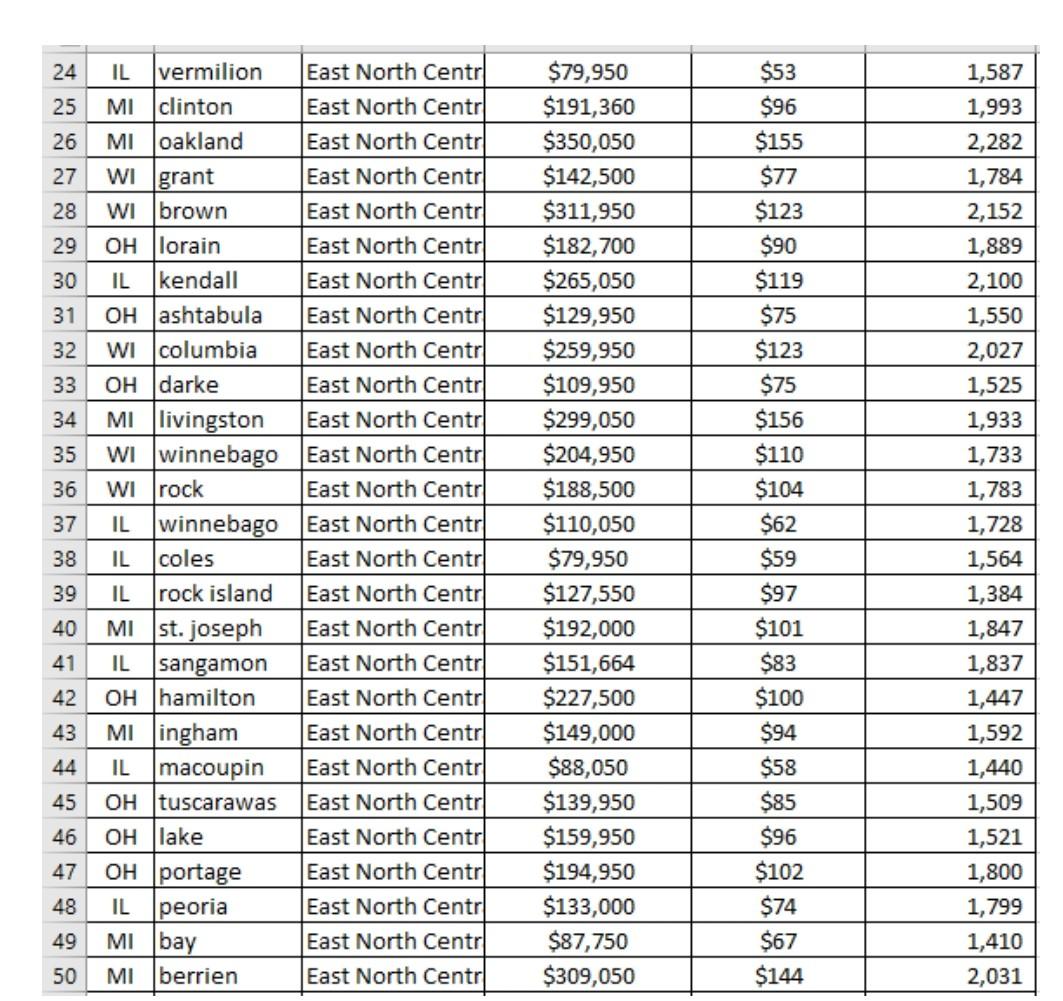 .145 -061 -049 099 - 050 -061 -027 - 166 - 016