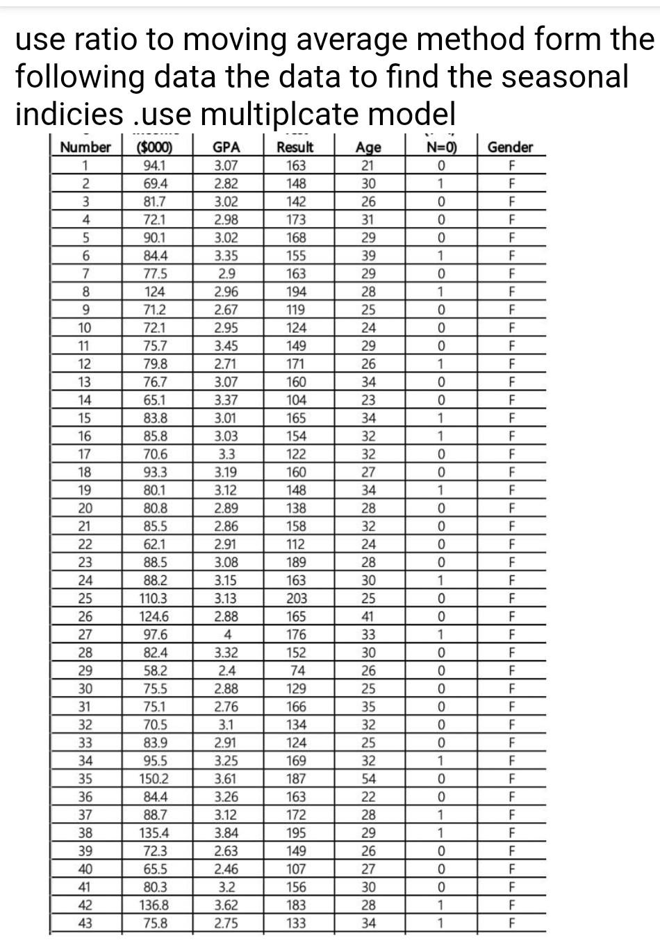 175 330 110 - 091 104 182 .050 .085 .028 - 544