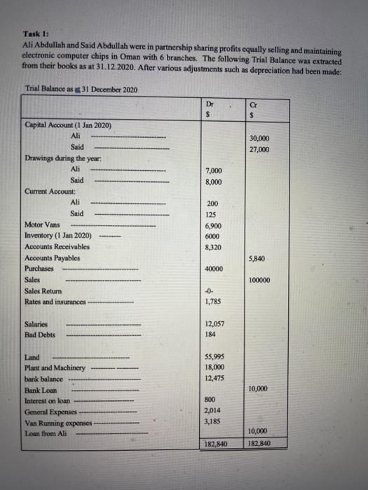  Please make sure from your answer Answer as soon Task 1: