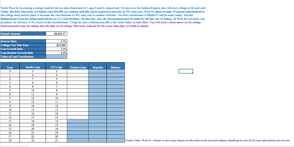please show formula from excel North West Sr. is creating a college