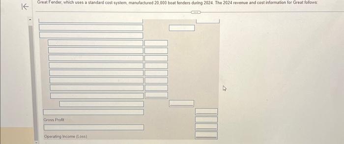 a standard cost system, manufactured 20,000 boat fenders during 2024 . The