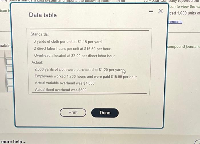 direct materials, direct labor, variable overhead, and fixed overhead, assuming all expenditures