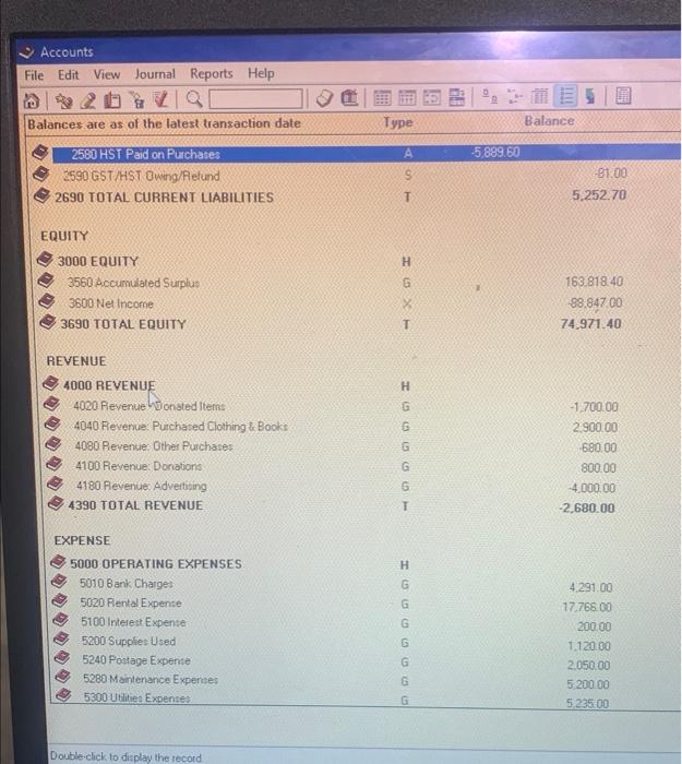 4040 Revenue Purchased Clothing t Bookst 4060 Revenue Other Purchsses 2 4100