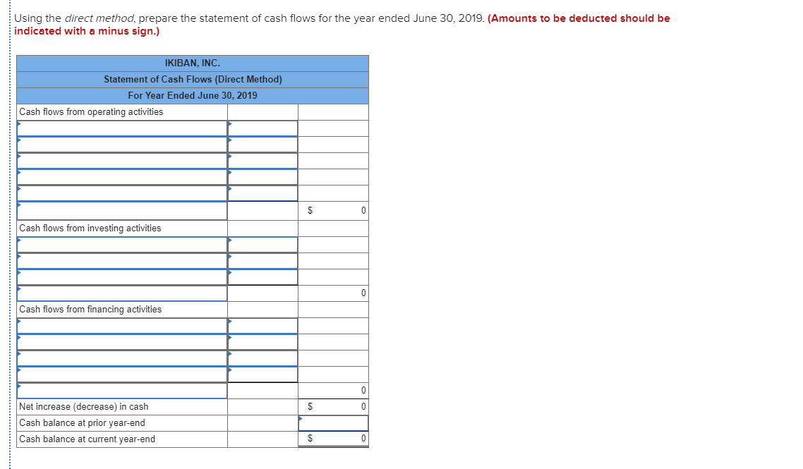 affecting retained earnings are net income and cash dividends paid. c. New