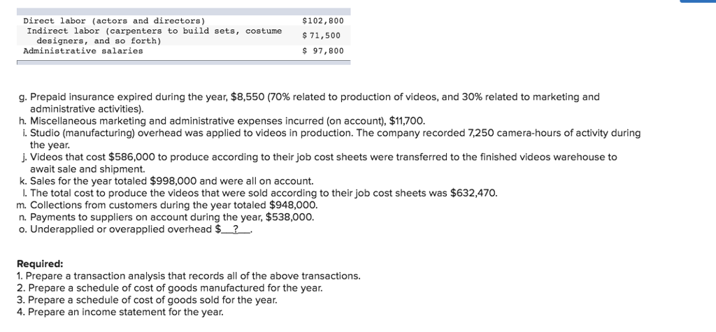 Star Videos, Inc., produces short musical videos for sale to retail outlets.