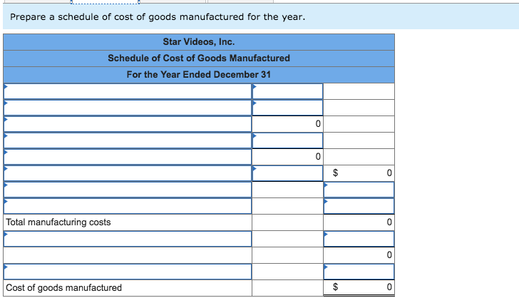 $ 88,000 114,600 Raw materials (film, costumes) $20,000 51,800 97,200 Videos in