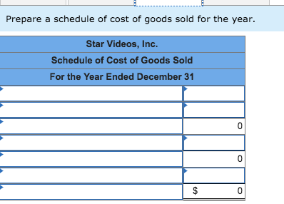 process Finished videos awaiting sale Prepaid insurance Studio and equipment (net) Total