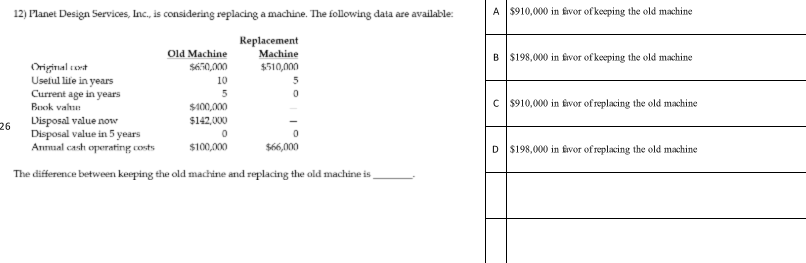  12) Planet Design Services, Inc., is considering replacing a machine. The