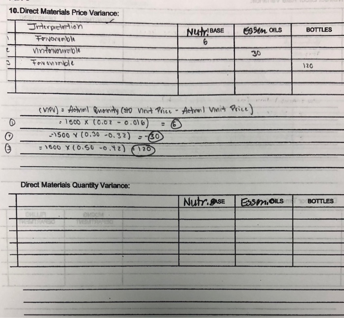 parts. Better By the Numbers began operations on January 1, 2018. The