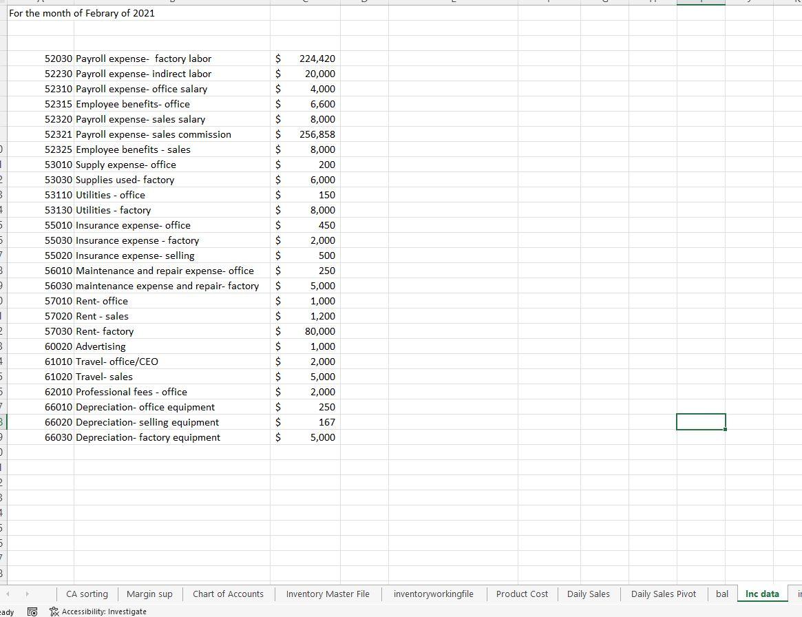 Company-wide Contribution Margin Statements Worksheet - Variable Costing Method (no product line