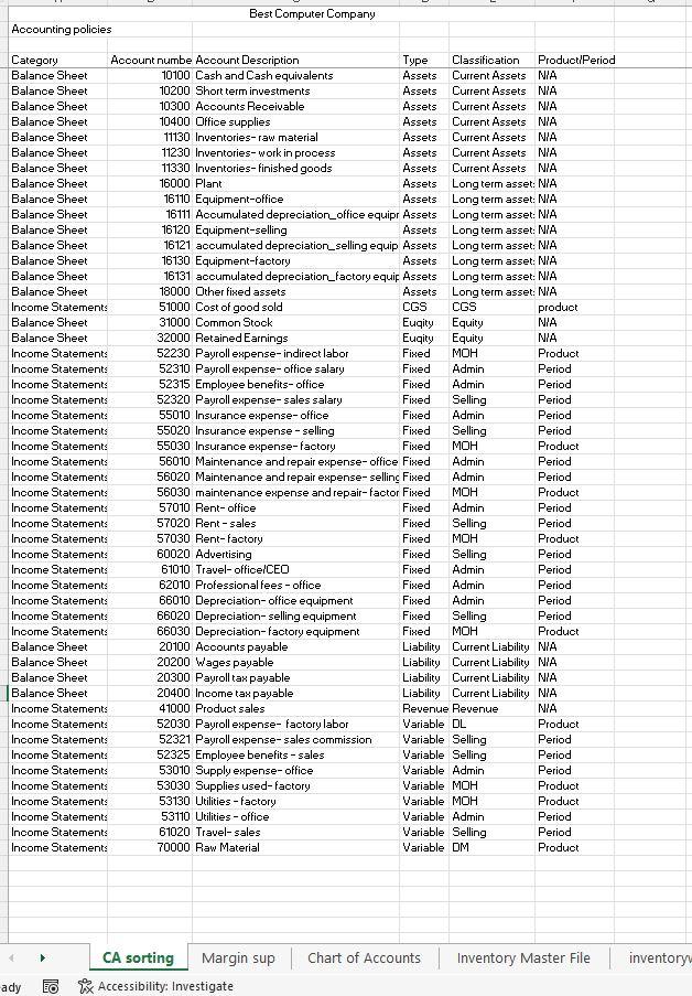 cost" worksheet, and "daily sales" worksheet. Clean up the worksheet by deleting