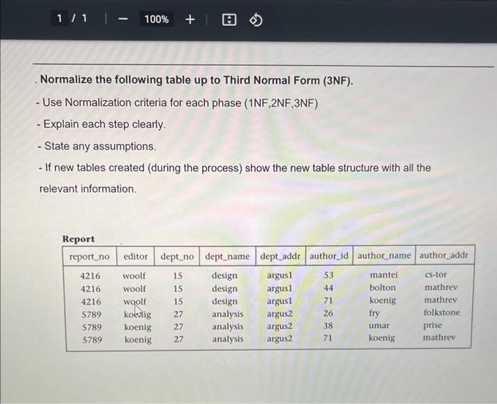  Normalize the following table up to Third Normal Form (3NF). -