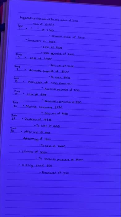 - Mote tryubic af sbie. The 5 . Cacb of 9900 P.