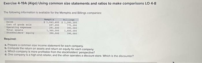  Exercise 4.19A (Algo) Using common size statements and ratios to make