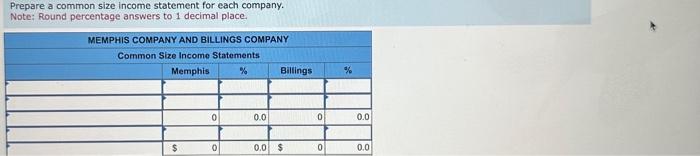 comparisons LO 48 The following information is available for the Memphis and