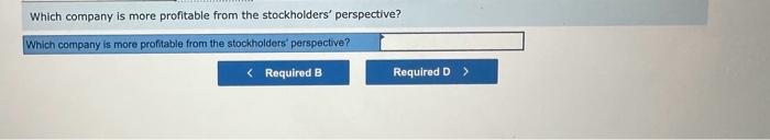 company. b. Compute the retum on assets and return on equity for