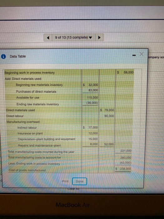 Aqua Source Company, for the most recent year, using the amounts and