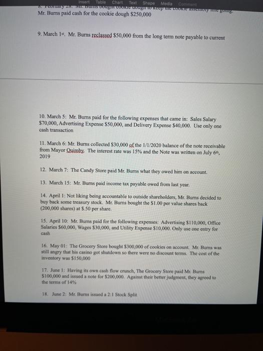 nuclear melt downs caused by Homer Simpson, Mr. Burns decided to go