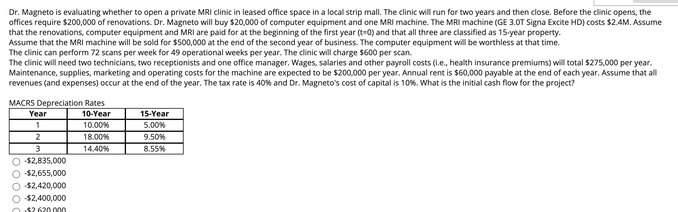  Dr. Magneto is evaluating whether to open a private MRI clinic